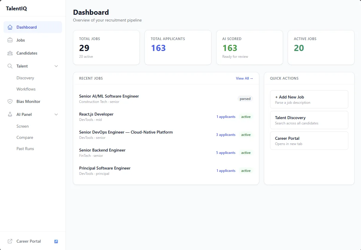 Team reviewing candidate data and AI screening workflow